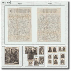 1873 N°23 Patrons  La mode...