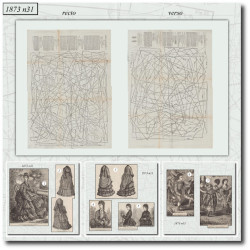 1873 N°31 Patrons  La mode...