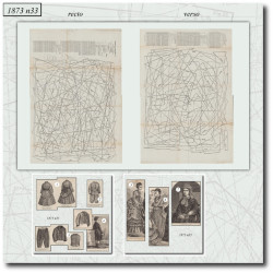 1873 N°33 Patrons  La mode...