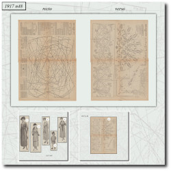 1917 N°48 Sewing patterns...