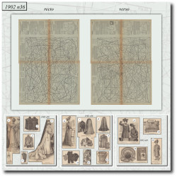 1902 N°36 Sewing patterns...