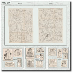 1863 N°11 Sewing patterns...