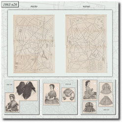 1863 N°26 Sewing patterns...