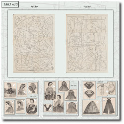 1863 N°30 Sewing patterns...