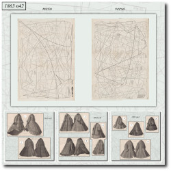 1863 N°42 Sewing patterns...