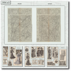 1904 N°31 Sewing patterns...