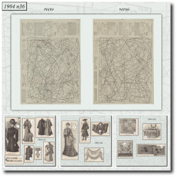 1904 N°36 Sewing patterns...