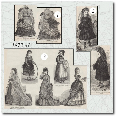 Costume et robes de poupée