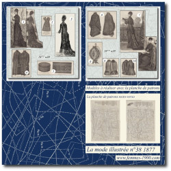 1877 N°38 Sewing patterns...