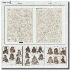 1866 N°18 Sewing patterns...