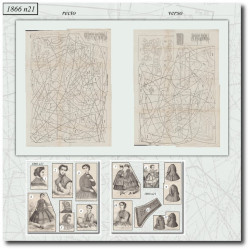 1866 N°21 Sewing patterns...