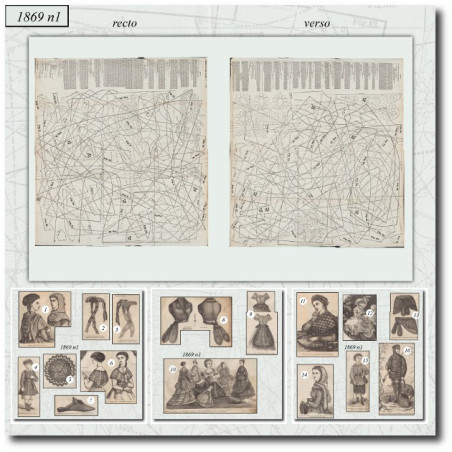 sewing patterns 1869 1