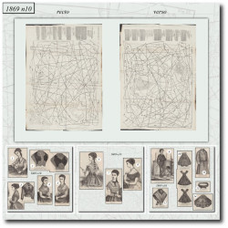 1869 N°10 Patrons  La mode...