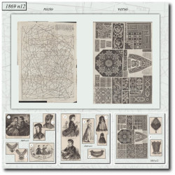 1869 N°12 Sewing patterns...