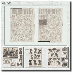 1869 N°20 Sewing patterns...