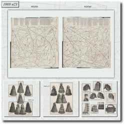 1869 N°23 Sewing patterns...