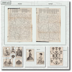 1869 N°32 Sewing patterns...