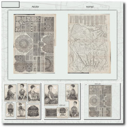 1869 N°34 Sewing patterns...