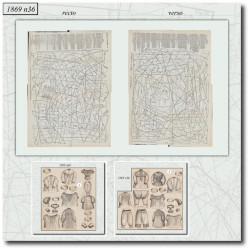 1869 N°36 Sewing patterns...