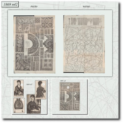 1869 N°42 Sewing patterns...
