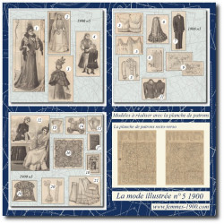 Robe de printemps 1900