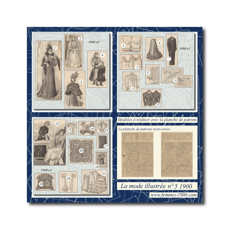 Robe de printemps 1900