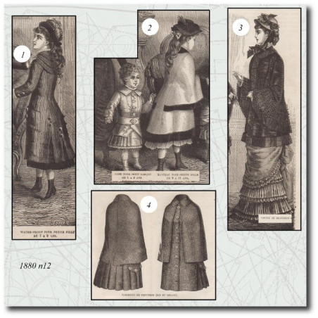 Spring coat 1880