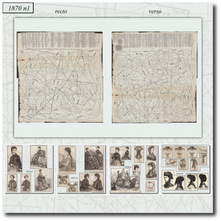 Patrons de couture de 1870 1