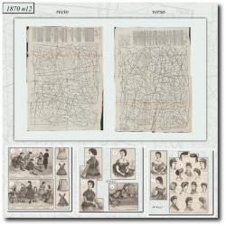 1870 N°12 Patrons  La mode...