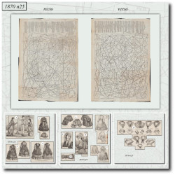 1870 N°25 Sewing patterns...
