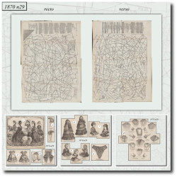 1870 N°29 Sewing patterns...