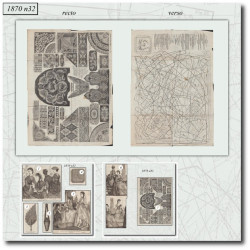 1870 N°32 Sewing patterns...