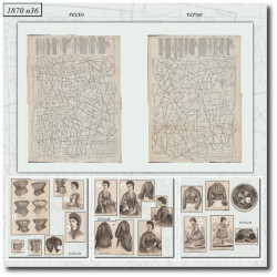 1870 N°36 Patrons  La mode...