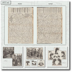 Patrons de couture de 1871 1