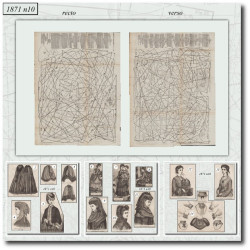 1871 N°10 Sewing patterns...