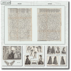 1871 N°18 Sewing patterns...