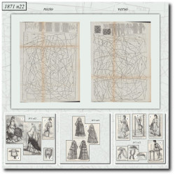 1871 N°22 Sewing patterns...