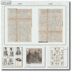 1871 N°24 Sewing patterns...