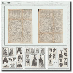 1871 N°30 Sewing patterns...