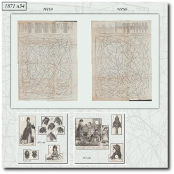 1871 N°34 Sewing patterns...