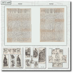 1871 N°40 Sewing patterns...
