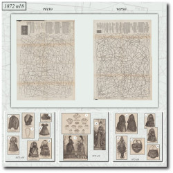 1872 N°18 Patrons  La mode...