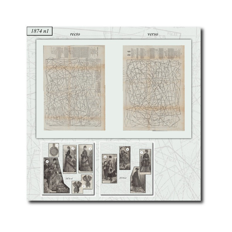 Patrons de couture de 1874 1