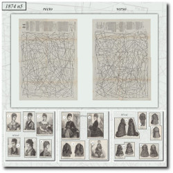 1874 N°5 Sewing patterns...