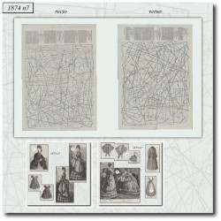 1874 N°7 Sewing patterns...