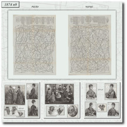 1874 N°9 Sewing patterns...