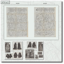1874 N°12 Sewing patterns...