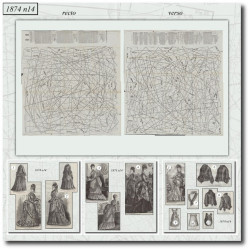 1874 N°14 Sewing patterns...