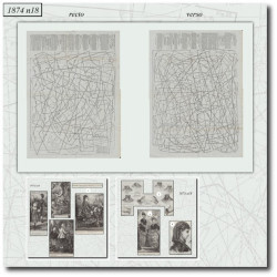 1874 N°18 Sewing patterns...