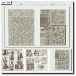 1904 N°33 Sewing patterns...